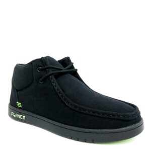BEAUTIFUL PLANET  / CATALYST – BLACK HEMP